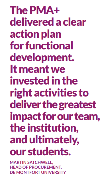 Quote from Martin Satchwell, Head of Procurement at De Montfort University that reads: The PMA+ delivered a clear action plan for functional development. It meant we invested in the right activities to deliver the greatest impact for our team, the institution and ultimately, our students
